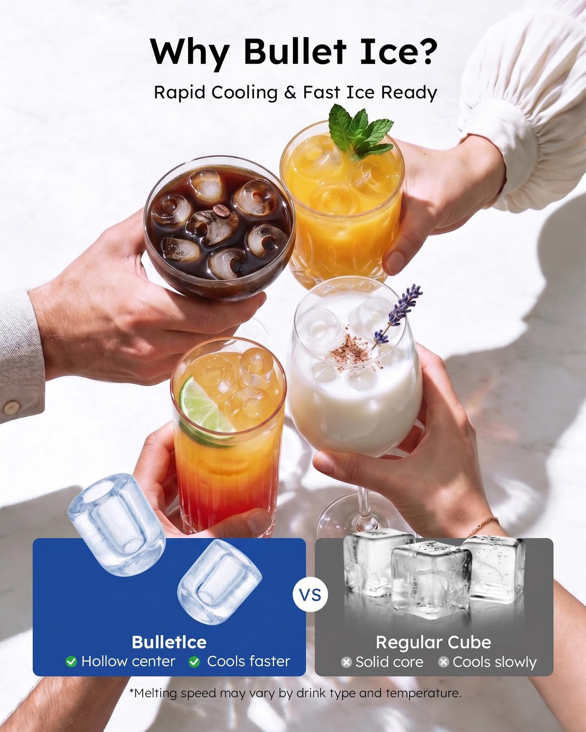 Ice Maker Countertop, 26.5 lbs/Day, 8 Bullet Fast Ice in 6 Mins